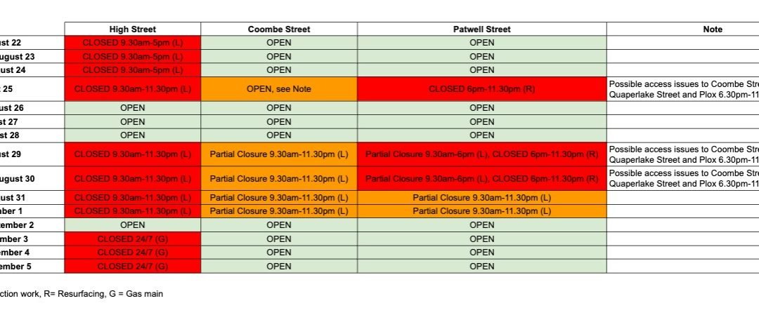 Road works update 23 August 2023