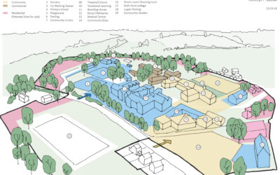 Meeting about uses for the Bruton School for Girls site