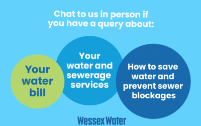 Wessex Water drop in session – Monday 14 September 2026 Wincanton Library